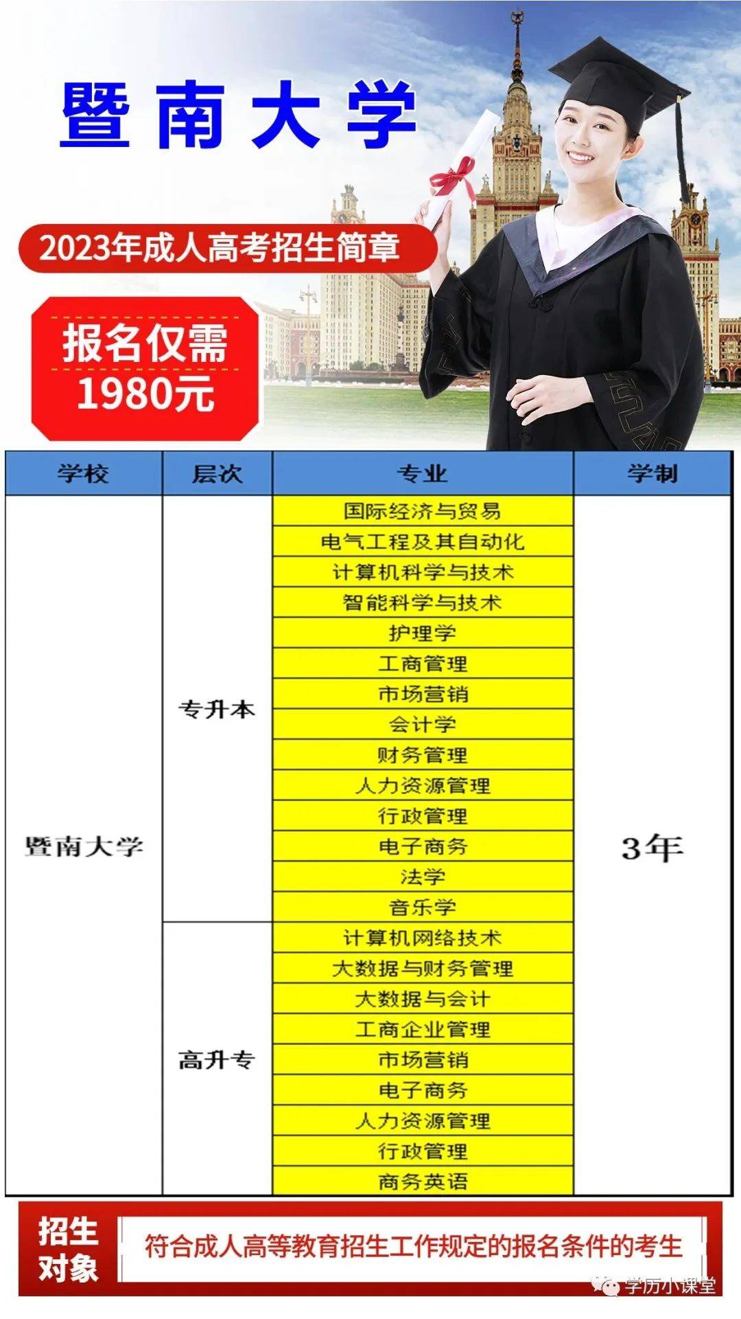 暨南大学毕业证含金量