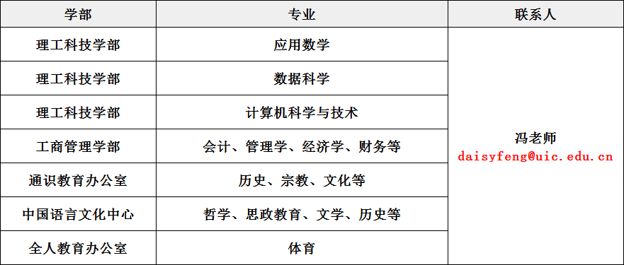 北京师范大学毕业证明书是真的吗?