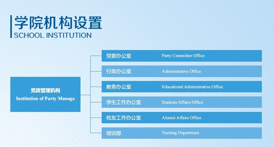 西南交通大学毕业证有中外合作吗