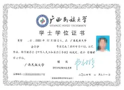 中央民族大学毕业证图片